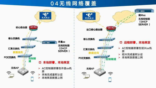智能工廠信息化建設(shè)總體設(shè)計(jì)方案與規(guī)劃項(xiàng)目策劃與公關(guān)服務(wù)